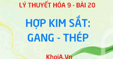 Gang là gì? Thép là gì? Nguyên tắc, quy trình Sản xuất Gang, Thép - Hóa 9 bài 20